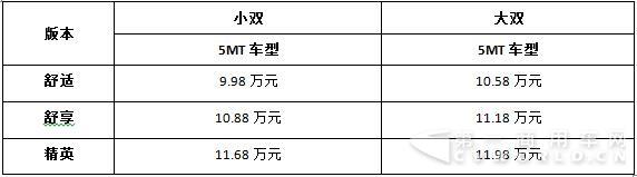 T60柴油两驱低底盘价格表.jpg