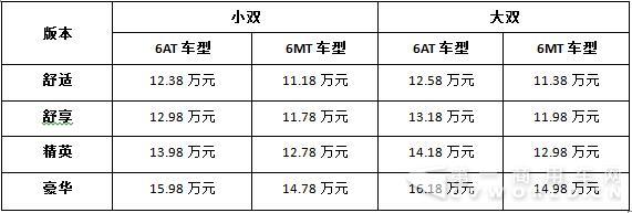 T60柴油两驱高底盘价格表.jpg