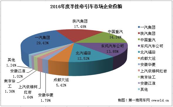 牵引车2.jpg