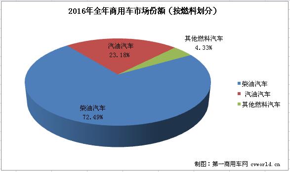 份额2.jpg