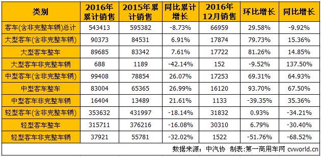 商用车市场4.jpg