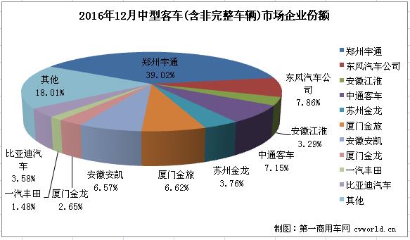 中客排行3.jpg