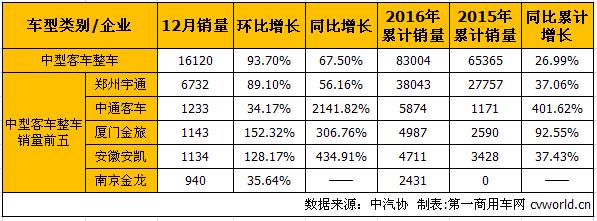 中客整车1.jpg