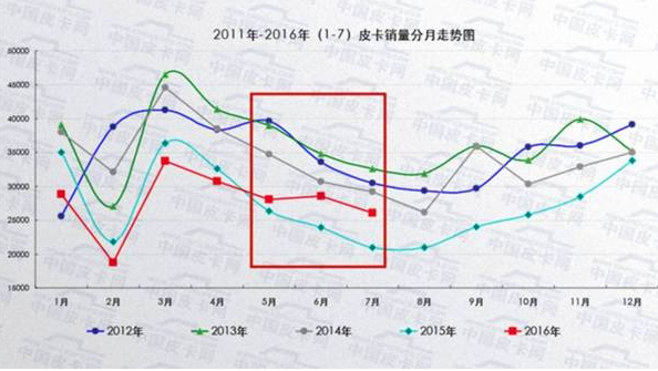 QQ截图20170207093520.png