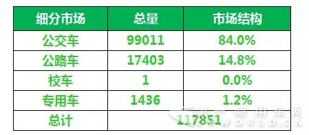 2016年中国
企业新能源
销量.webp.jpg