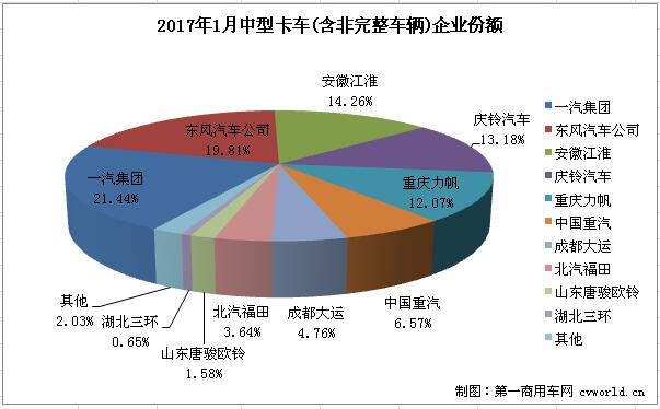 中卡排2.jpg