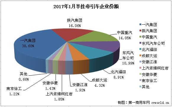 牵引车2.jpg