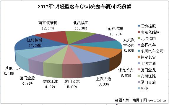 轻客拍2.jpg