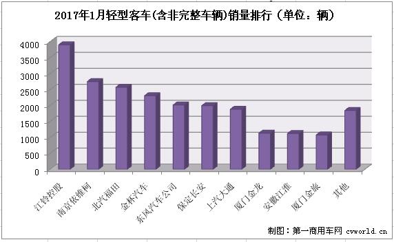 轻客拍3.jpg