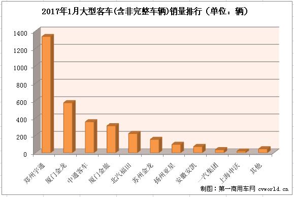 大客拍3.jpg