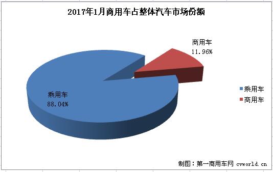 份额1.jpg