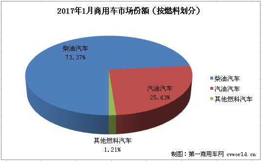 份额2.jpg