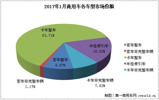 份额3.jpg