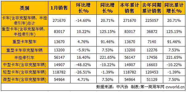 商用车3.jpg