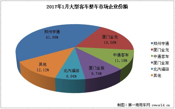 大客整车2.jpg