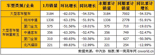 大客整车1.jpg