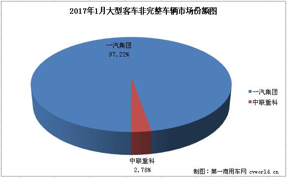 大客底盘2.jpg