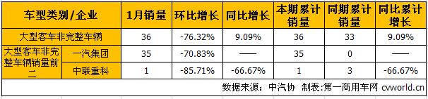 大客底盘1.jpg