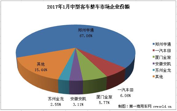 中客整车2.jpg