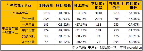 中客整车1.jpg