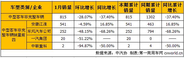 中客底盘1.jpg