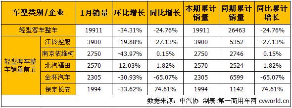 轻客整车1.jpg