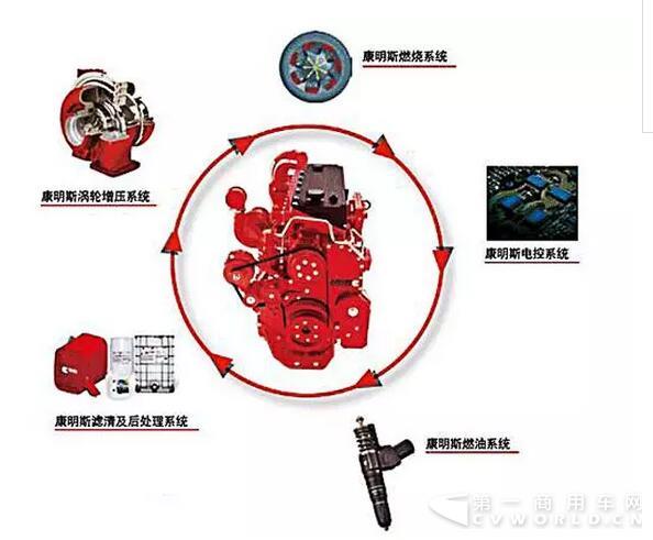 陕汽X3000重卡斩获30台阿联酋订单.jpg