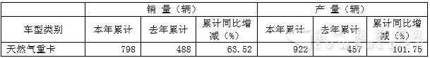 新能源汽车销量.jpg