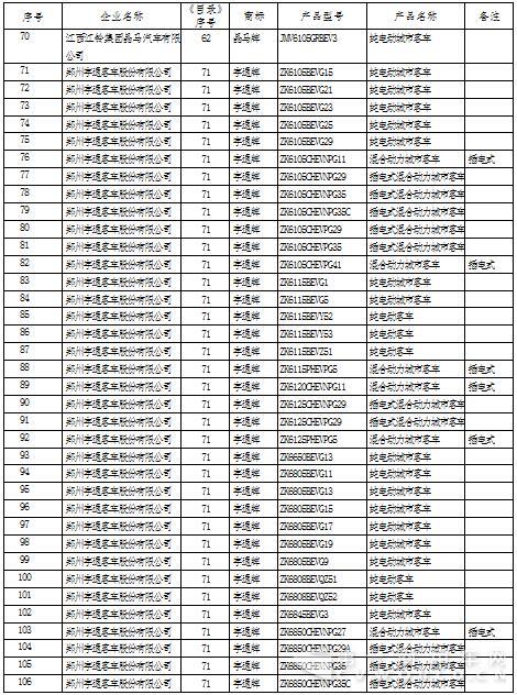 新能源汽车车型目录3.jpg