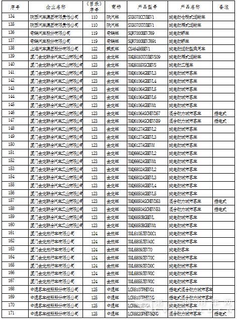 新能源汽车车型目录5.jpg