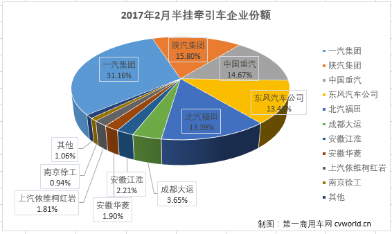 牵引车2.png