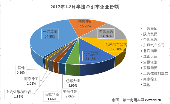 牵引车3.png