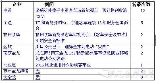 QQ截图20170315111630.jpg