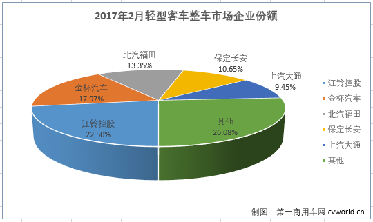 轻客整车2.png