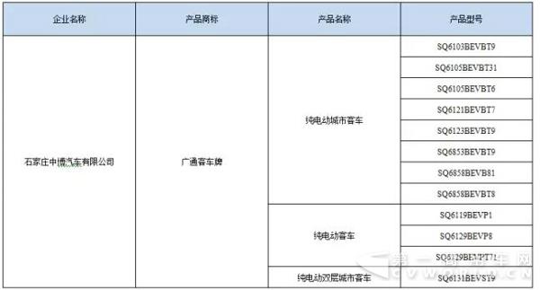 中博入选294公告.jpg