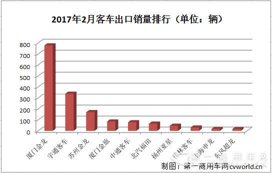 出口销量2.jpg