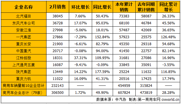 商用车2.png