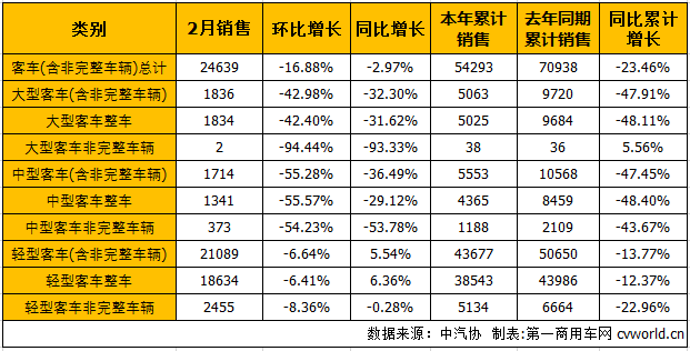 商用车4.png