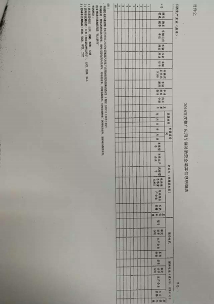 四部委：2016年度新能源汽车补贴清算工作通知 需4月30日前提交申报材料5.webp.jpg