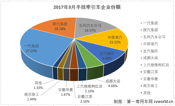 牵引车2.png