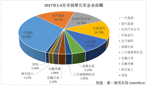 牵引车3.png