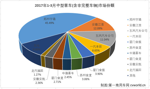 中客排名3.png