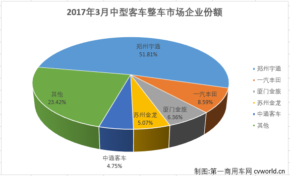 中客整车2.png