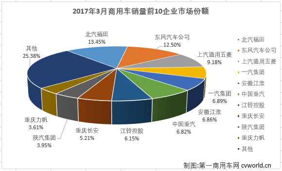 商用车2.png