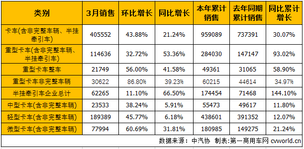 商用车3.png