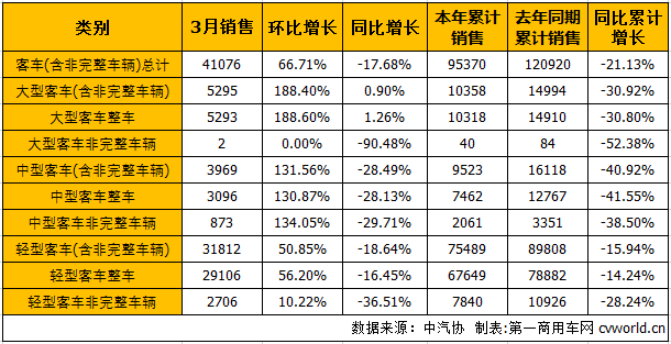 商用车4.png