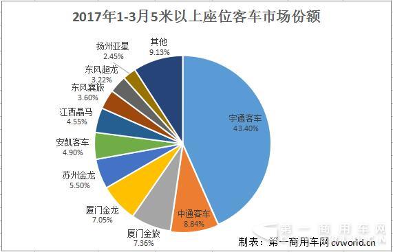 座位
份额.jpg