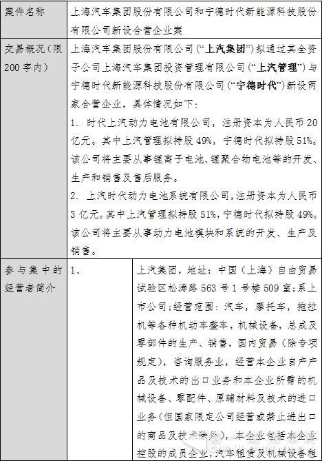 经营者集中简易案件公示表1.jpg