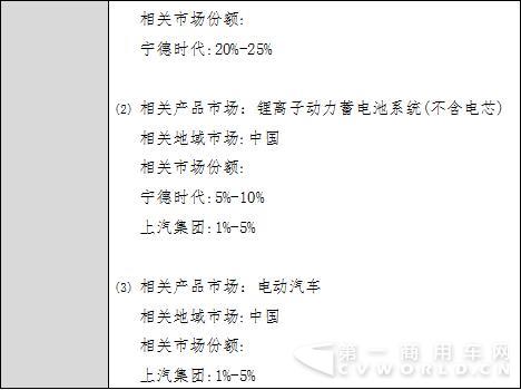 经营者集中简易案件公示表3.jpg