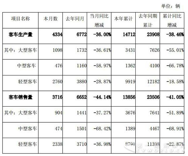 厦门金龙汽车集团股份有限公司.jpg